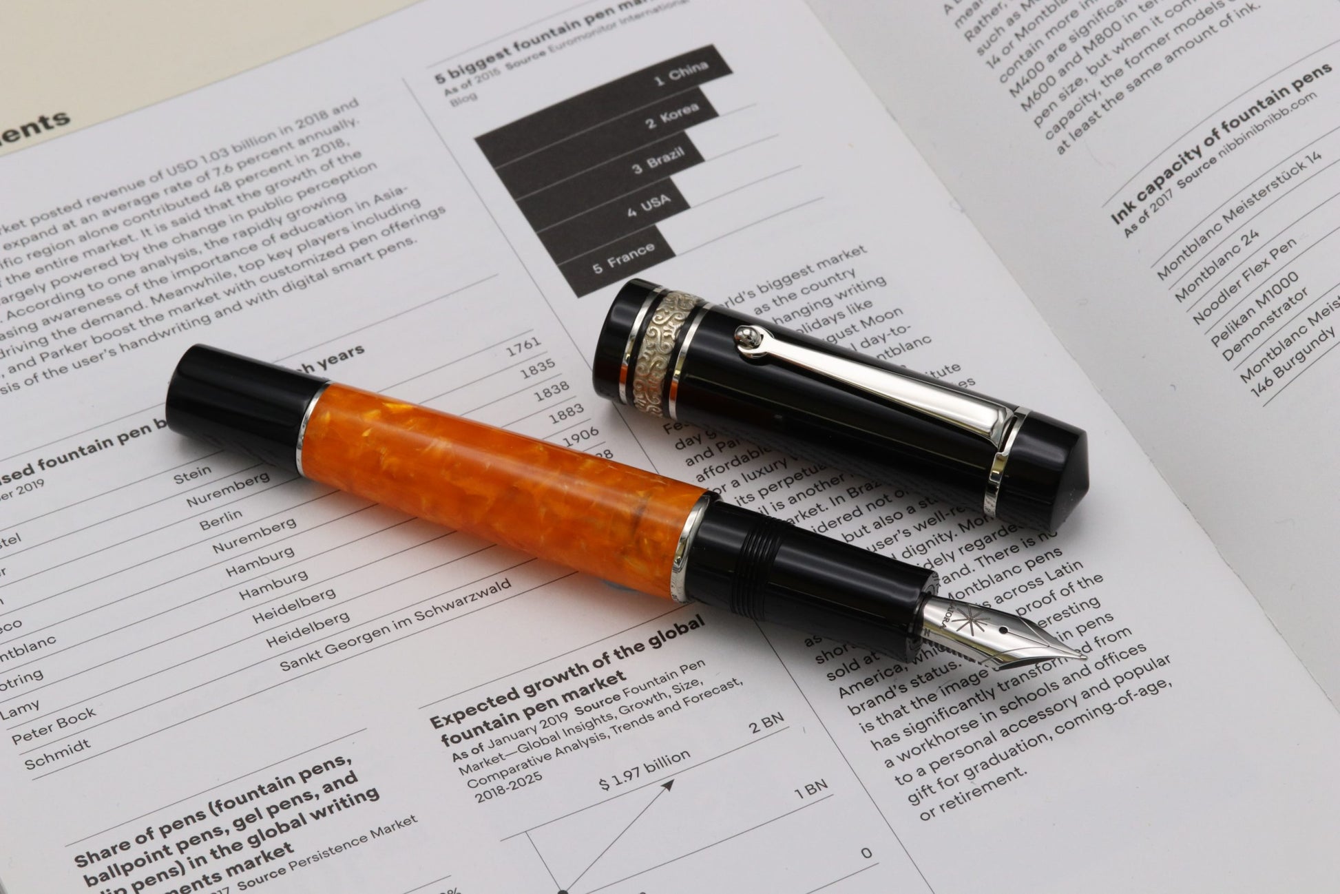 MITHO ORIGINE image 0