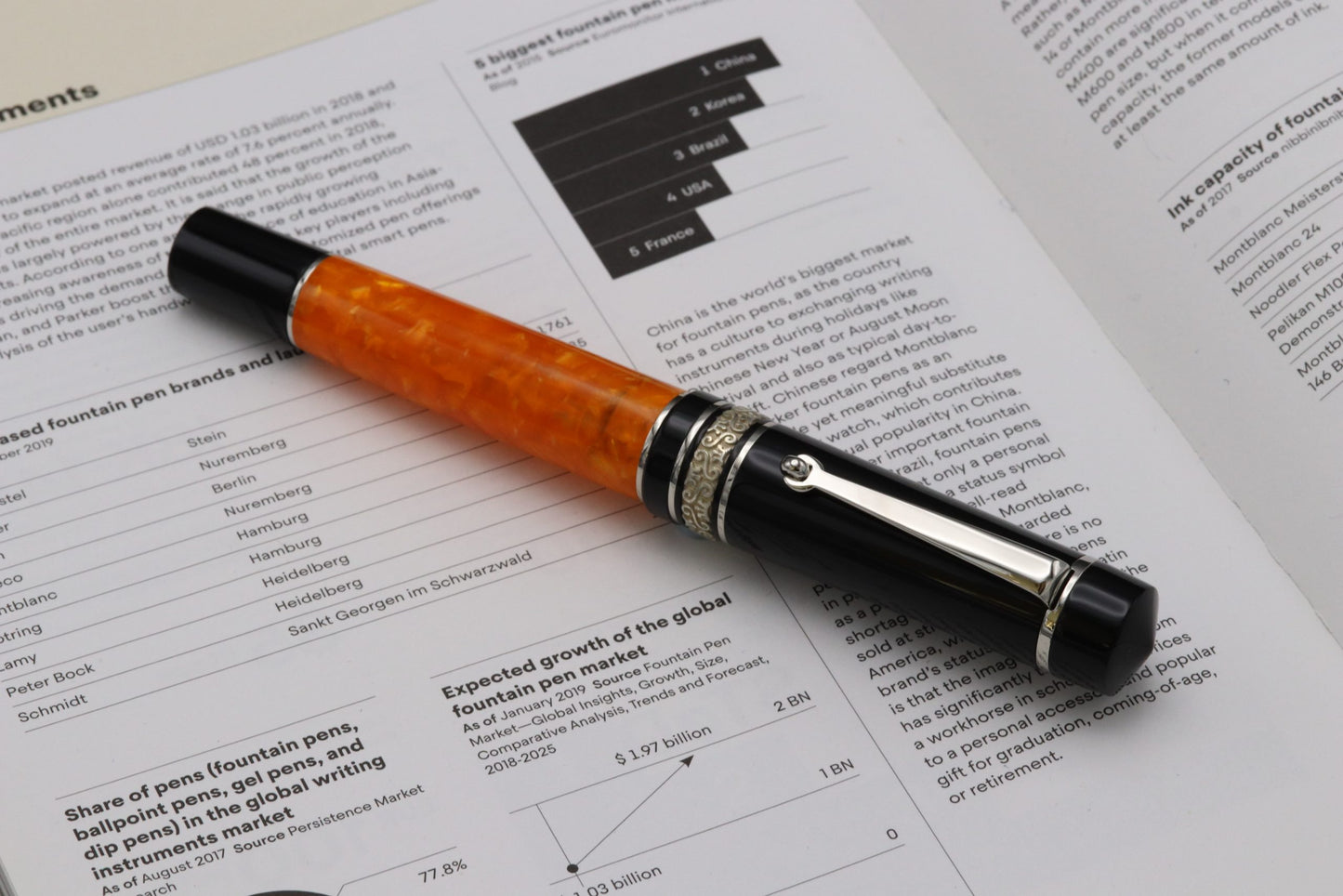 MITHO ORIGINE image 5