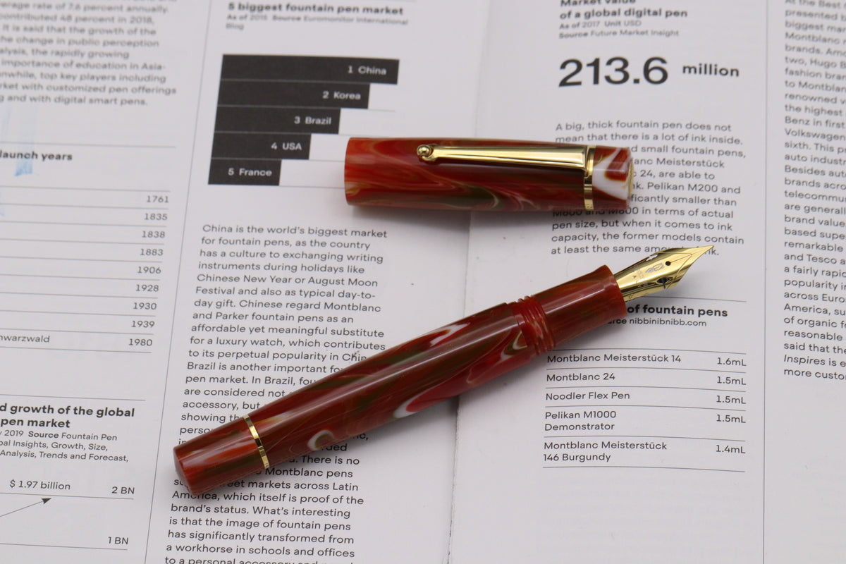 Delta Signs of the Time Classical Art Fountain Pen