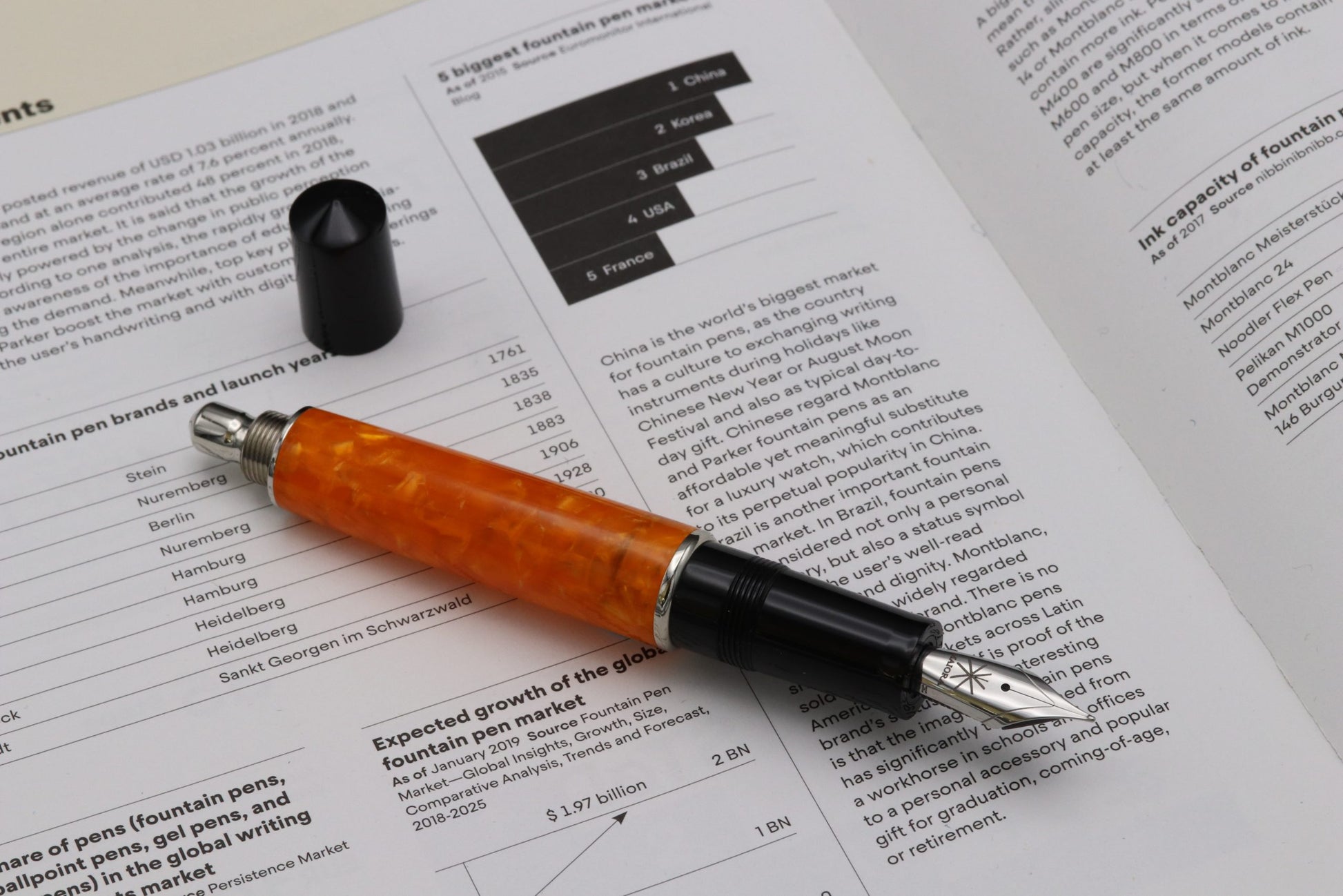 MITHO ORIGINE image 6